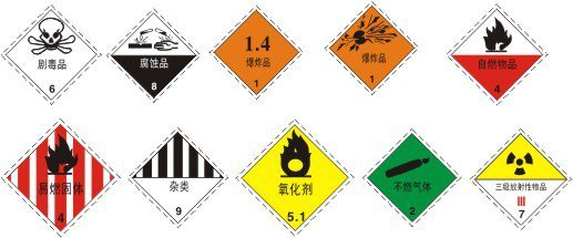 dangerous goods