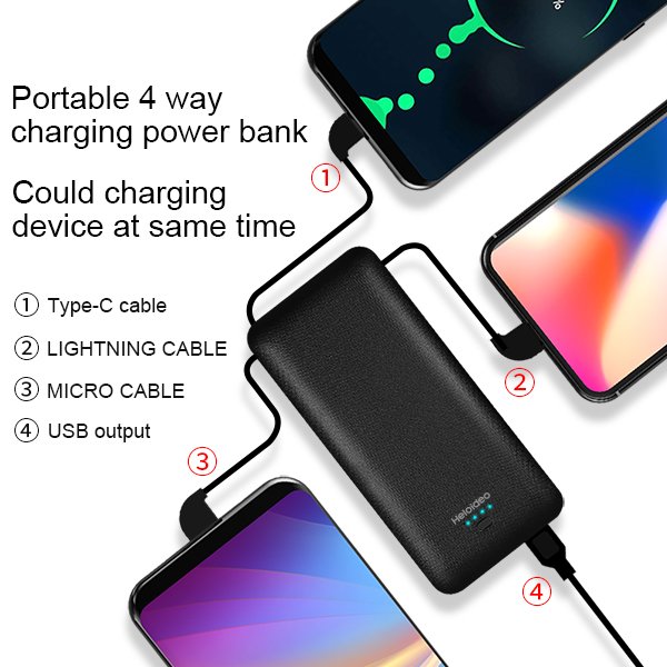 Powerbank-Ladegerät