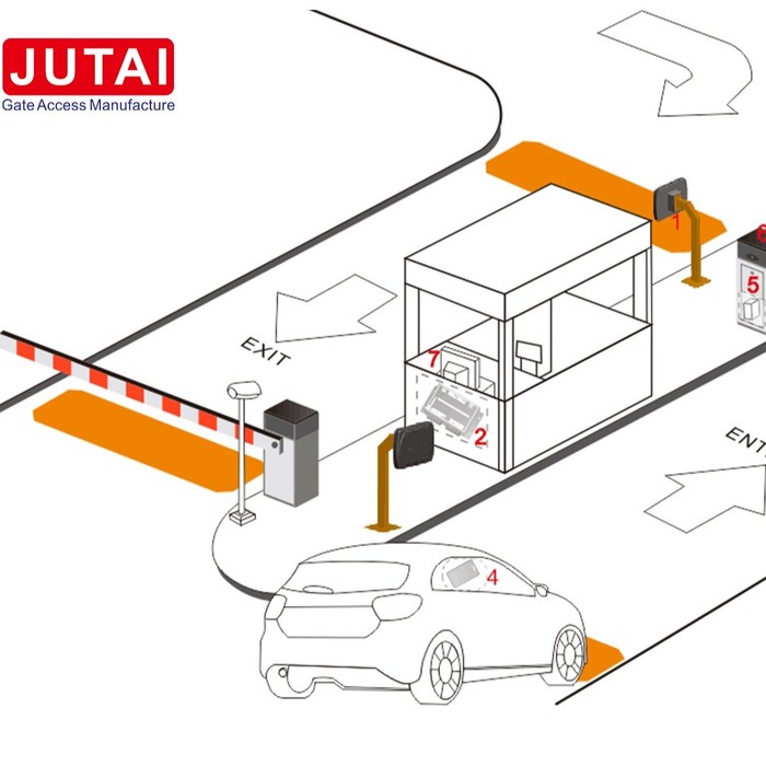 Jutai UHF Reader Passivo Longo Ranco Mãos Solução de Estacionamento Grátis