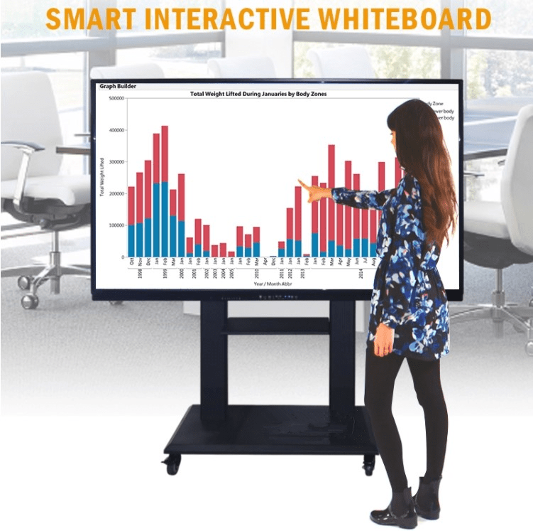 65 inch interactive whiteboard