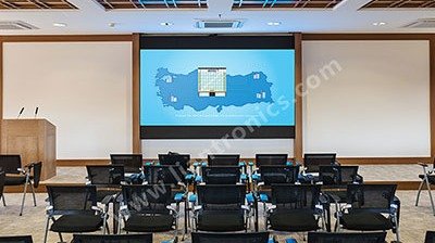 Pared de video LED LianTronics P1.9 para la Universidad KOC