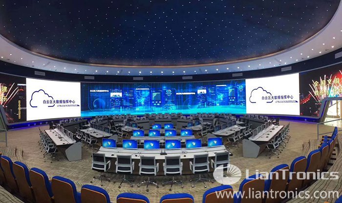 360° panoramic UHD LED large screen