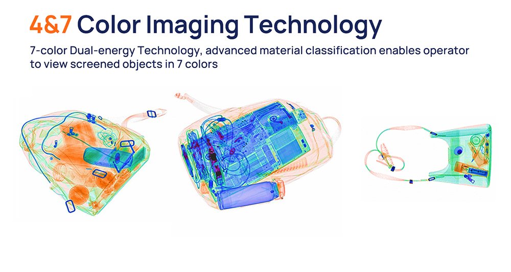 X-ray Baggage Scanner