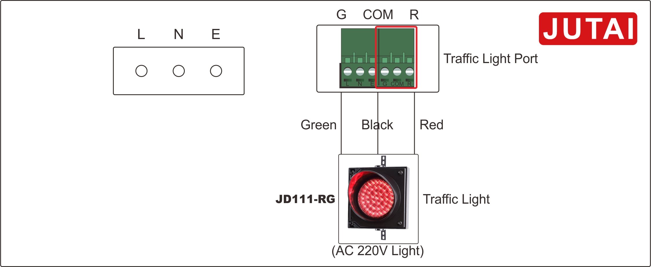 Cobwebbery Green and red 100mm One Unit LED Traffic light
