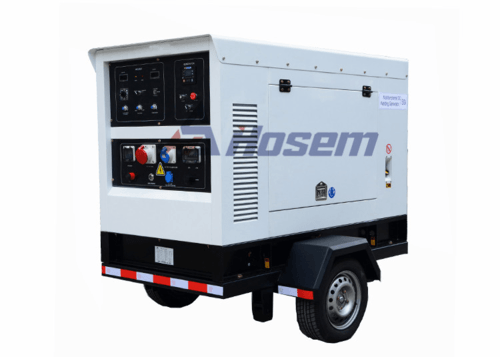 Mobiele generator 65kVA met Perkins-dieselmotor 1104A-44TG1 voor verhuur, aanhangwagengenerator