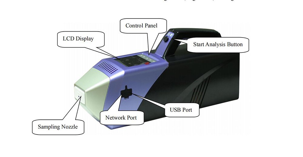 Handheld Explosive Trace Detector