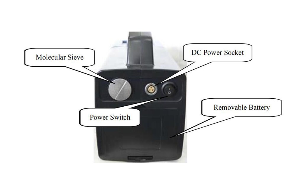 Explosive Trace Detector