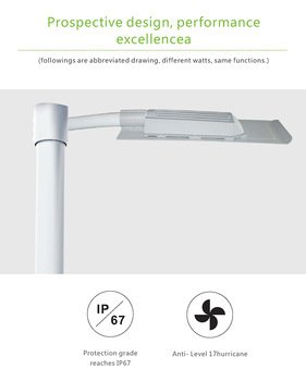 LED Street Light