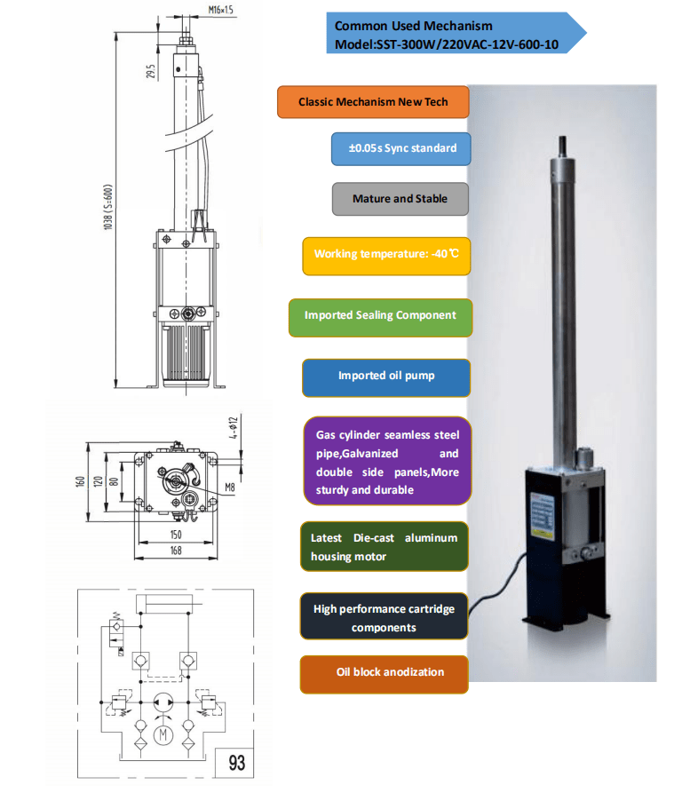 Electric bollards mechanism