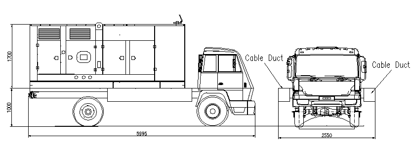 Dimension of 90kVA Ground Power Unit