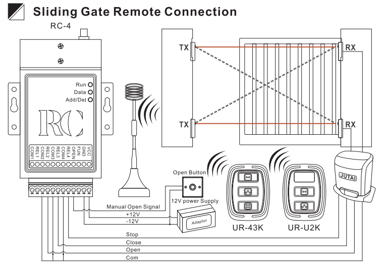 sliding gate remote contorl connection