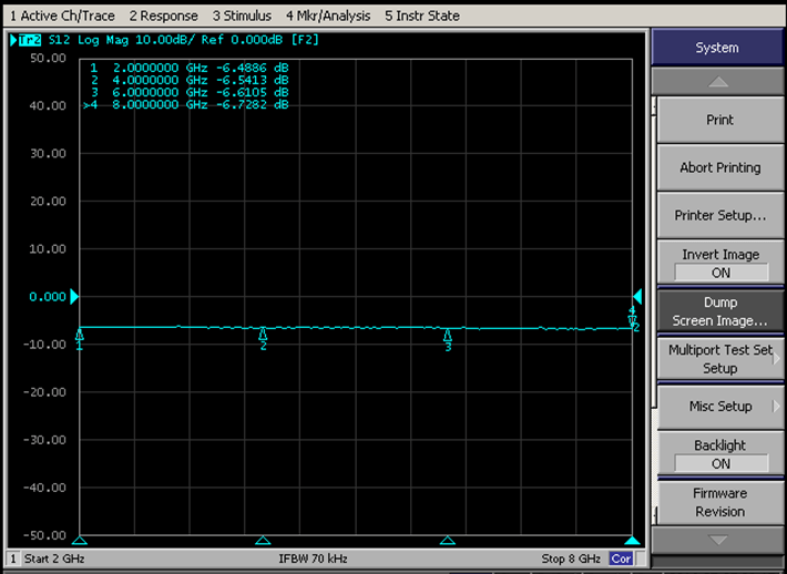 مقسم طاقة رباعي الاتجاه مع موصلات SMA أنثى من 2 جيجاهرتز إلى 8 جيجاهرتز بمعدل 10 وات