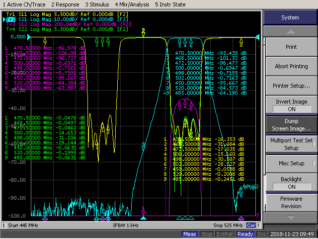 Diplexer مع موصلات N- أنثى وترددات 468.5-472.5MHz و 498-502MH