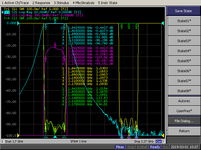 Diplexer With Frequencies of 1805-1880MHz and 2110-2170MHz
