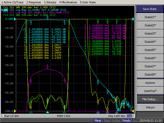 Diplexer With Frequencies of 1520-1565MHz and 1610-1635MHz