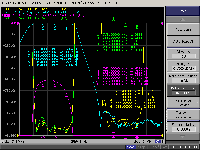 Диплексер с частотами 758-768 МГц и 788-798 МГц