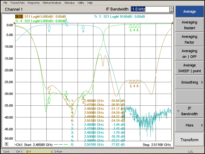 Diplexer مع ترددات EDI-2E48-2E5
