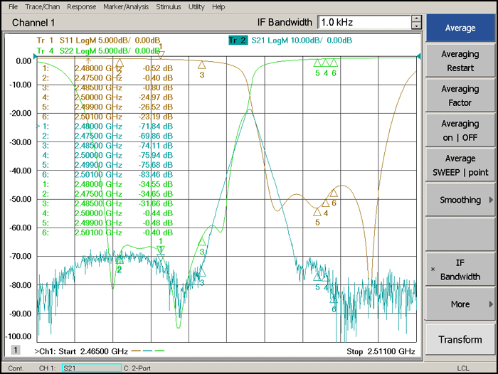Diplexer With Frequencies EDI-2E48-2E5