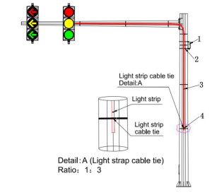 luz de trânsito led impermeável para exterior