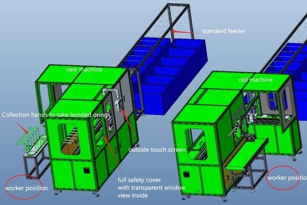 Binción de corte automático Inspección de la máquina de juntas de silicona de silicona