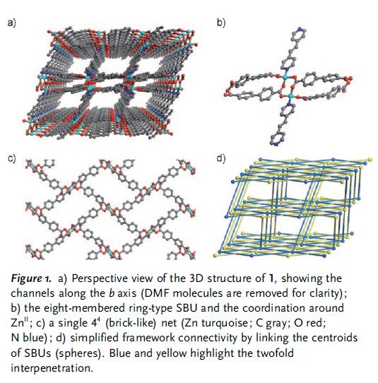 Luminescent organic metal frame (l-mof)